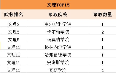 一、官方渠道查询开奖结果