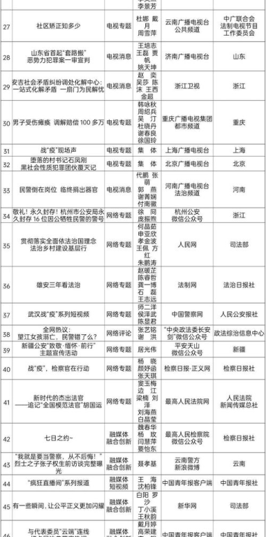 一、比分结果的构成