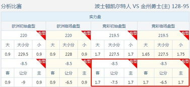 主队受让一球平的含义