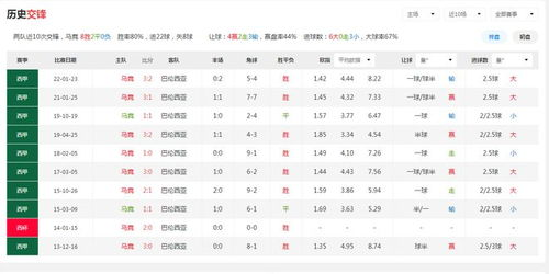 什么是竞彩比分4串1？