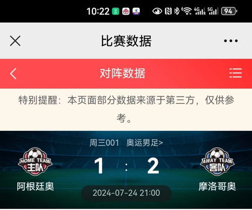 一、足球竞猜结果比分的含义