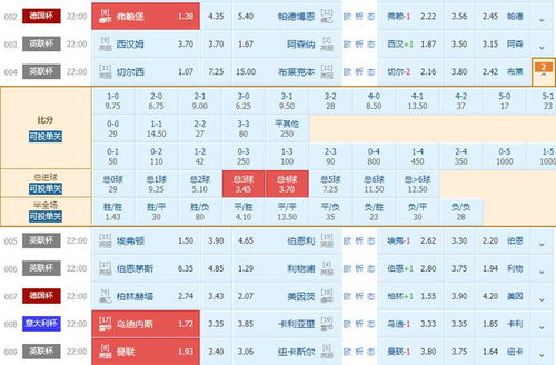 子标题1：竞彩足球的基本规则