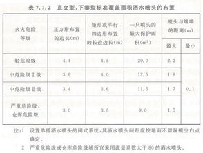 1. 确定投注类型