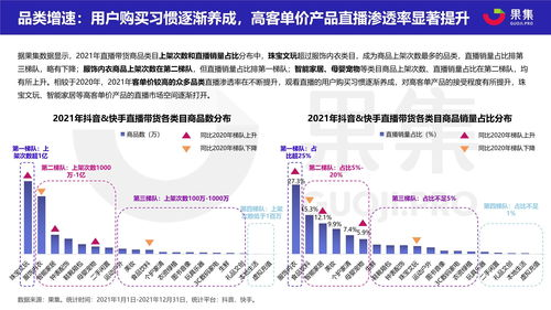 一、官方合作平台：最权威的直播渠道