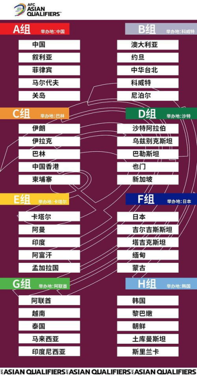 南美区预选赛赛程表全景解析