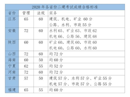 一、当前积分榜概况与出线规则