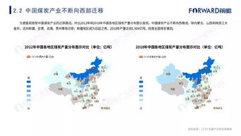 各组积分形势全景扫描