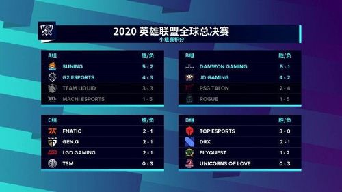 赛程形势与积分解析