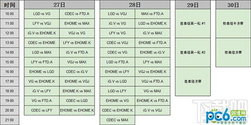非洲区预选赛赛制简介