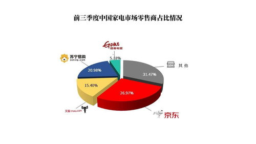主场优势下的战略部署