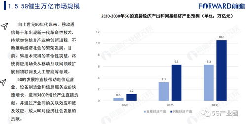 亚洲区赛制调整带来的机遇与挑战