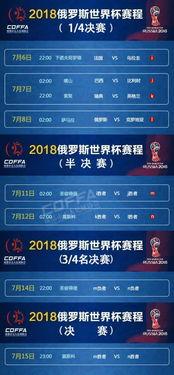 小组赛阶段总体格局