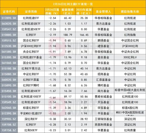 中国男足最新积分榜数据解读