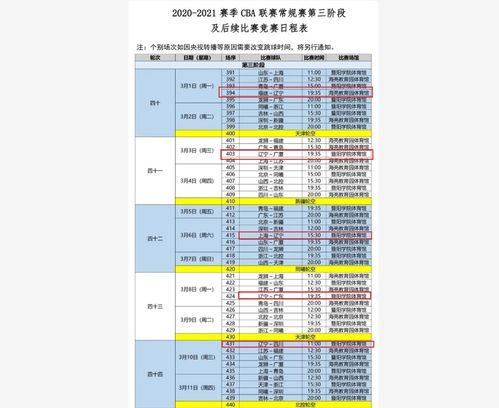 完整赛程时间表及对手分析