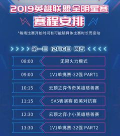 分组模式与赛程精简的双重突破