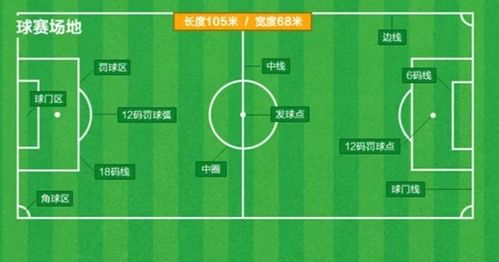 足球竞猜的基本规则与玩法类型