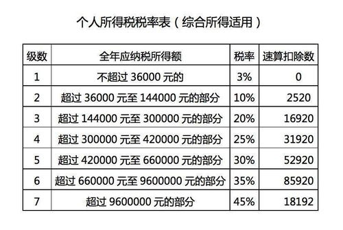 一、4串1奖金计算的核心公式