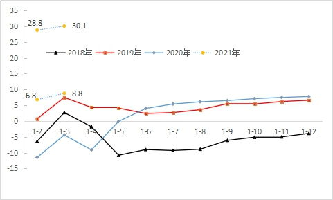 足球竞猜预测分析的核心要素