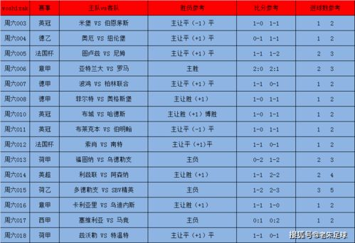 赛事基本面分析方法论