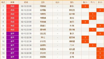 一、足球彩票核心玩法分类