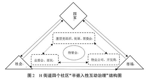 四号位的定义与战术演变
