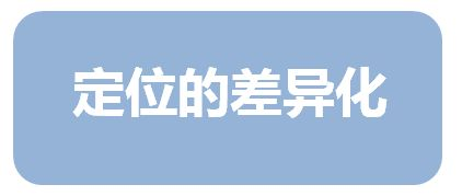 基础定位的本质区别