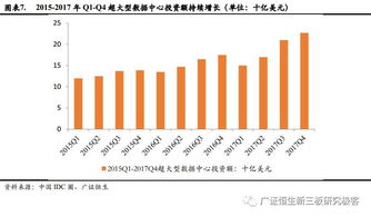 历史数据的三大核心价值维度