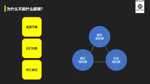 一、主队受让的底层逻辑