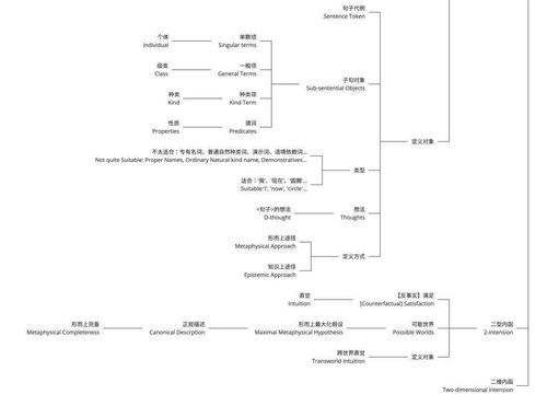 一、受让一球的核心概念解析