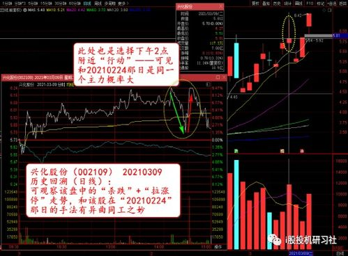 一、受让盘口核心概念解析