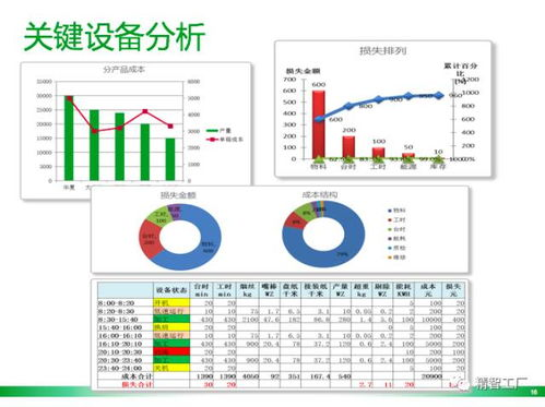 数据驱动的球队分析体系
