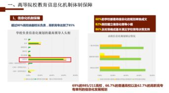 一、官方平台查询渠道