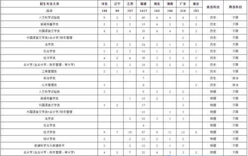如何快速查询今日足球赛事总进球数？