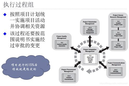 核心概念解析