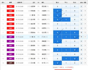 一、竞彩比分玩法基础规则解析