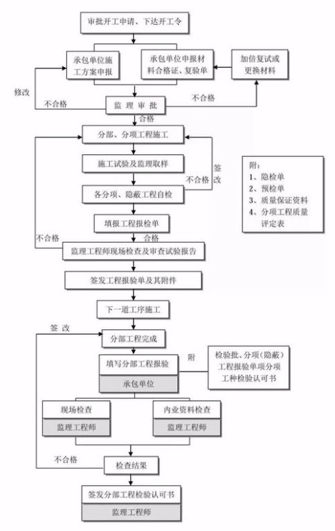 一、官方开奖流程权威解读