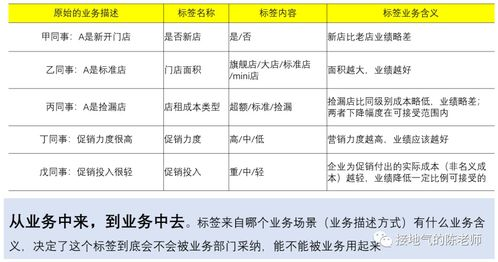 一、基础玩法计算规则