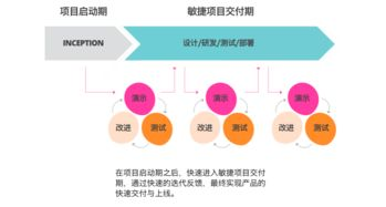 让球规则的核心逻辑