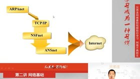 一、赛事基础数据的深度挖掘