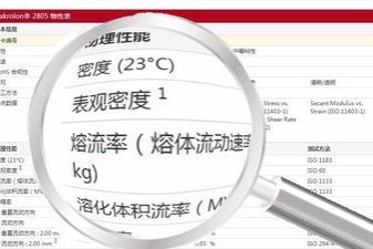 一、权威评选标准解析