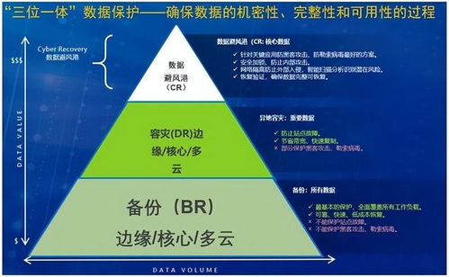 一、智能预测系统核心架构解析