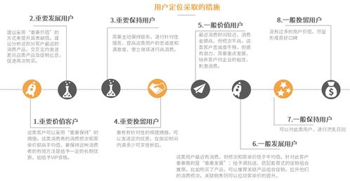 赛事数据的精准解读方法论