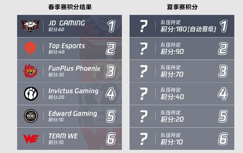 一、四串一比分玩法核心规则