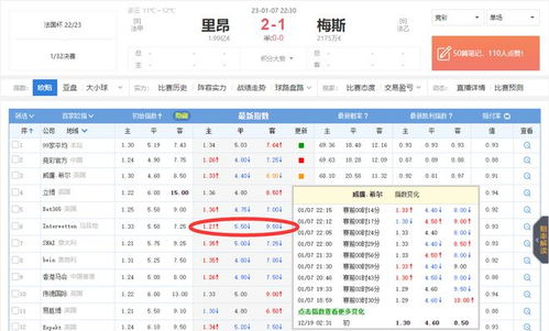 如何选择正规的足彩竞彩官方平台？