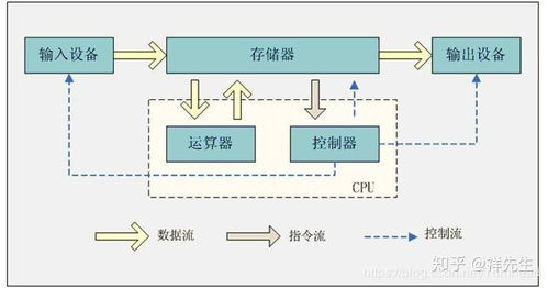 竞彩计算器的核心运算原理