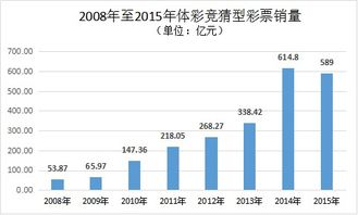 竞彩网的核心功能与赛事覆盖范围