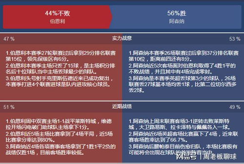 一、历史交锋：过往战绩与心理优势