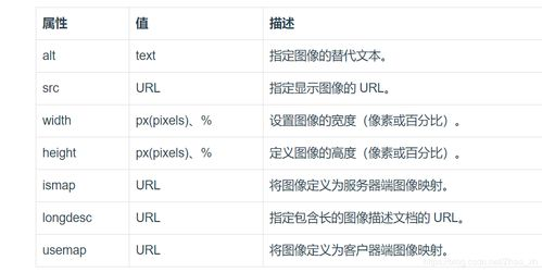 一、赛程概览与初步安排