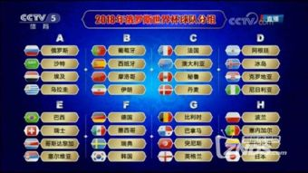 了解赛程的重要性