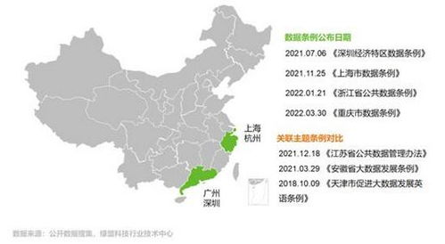 1. 当前形势概览